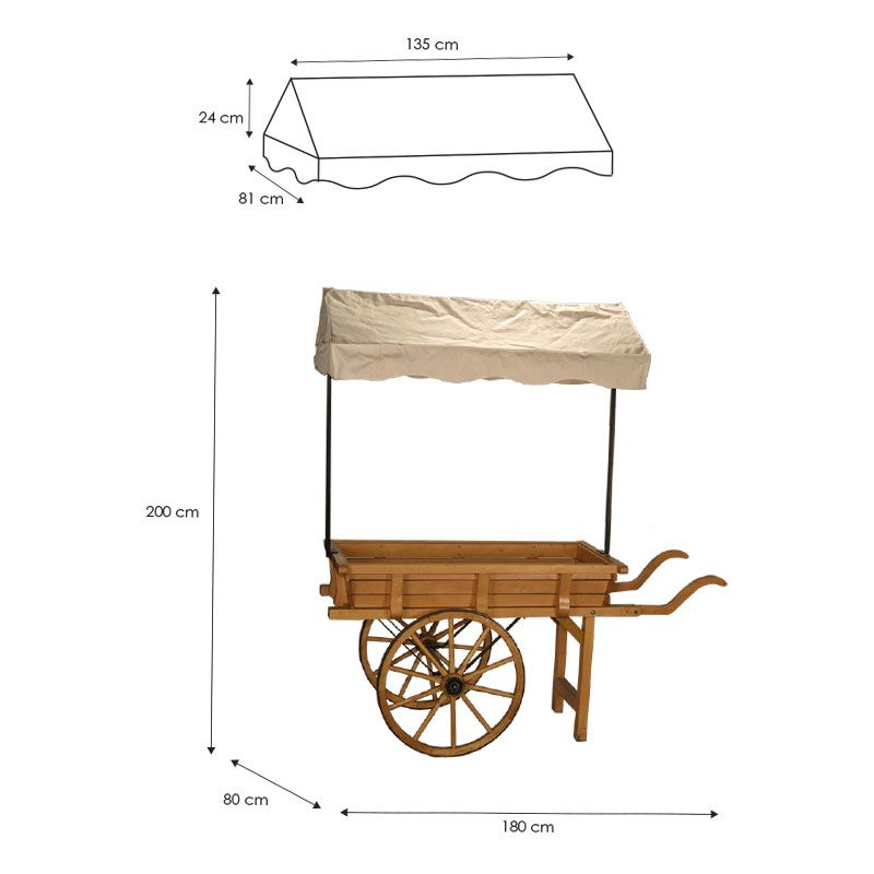 Carrito 4 estaciones